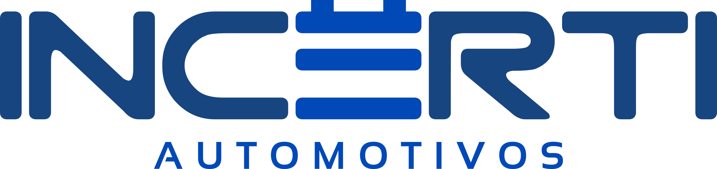 Incerti Automotivos